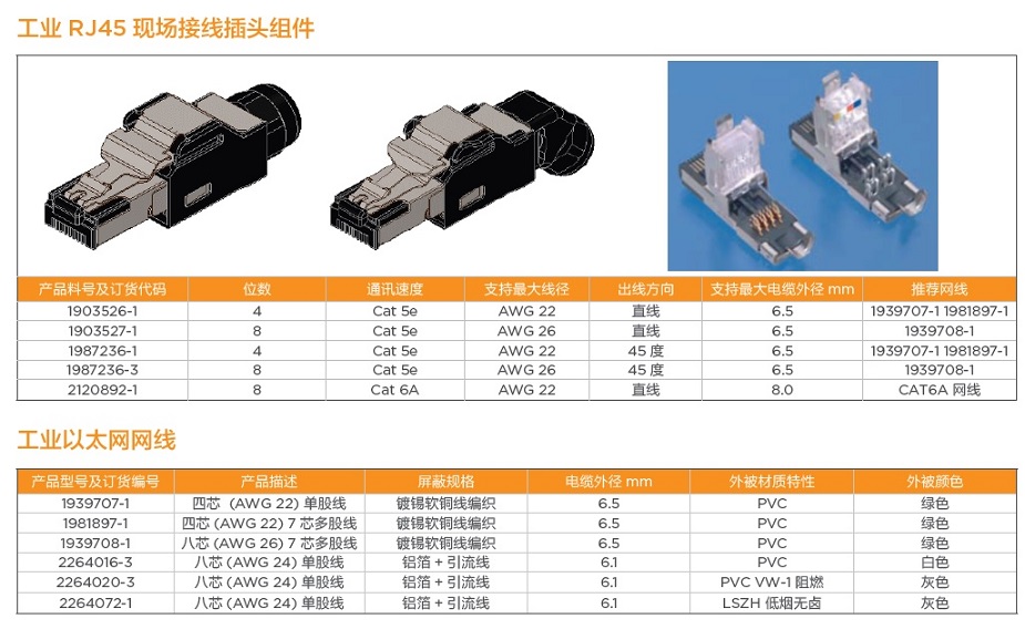 工業(yè)RJ45-2.jpg